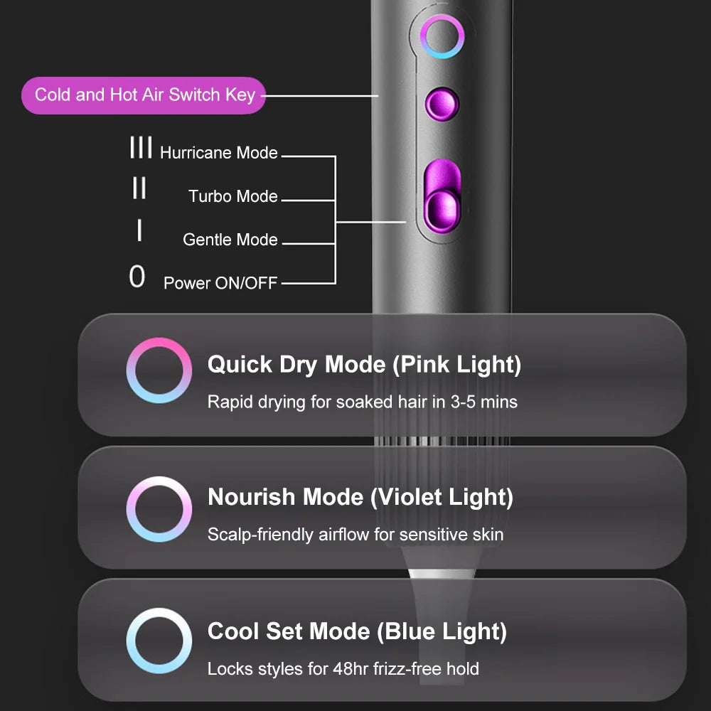 professional hair dryer hot and cold air